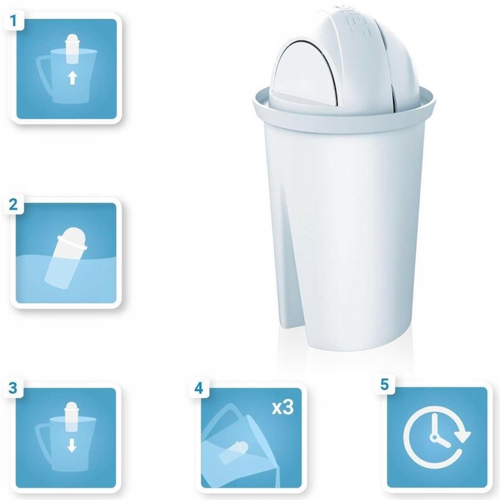 10x FILTR AQUACLASSIC do WODY AQUA CLASSIC do DZBANKA BRITA DAFI - 10