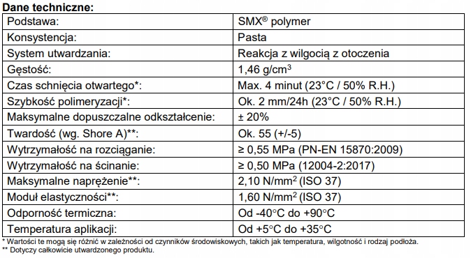 SOUDAL T-REX GOLD KLEJ MONTAŻOWY MOCNY 290ml