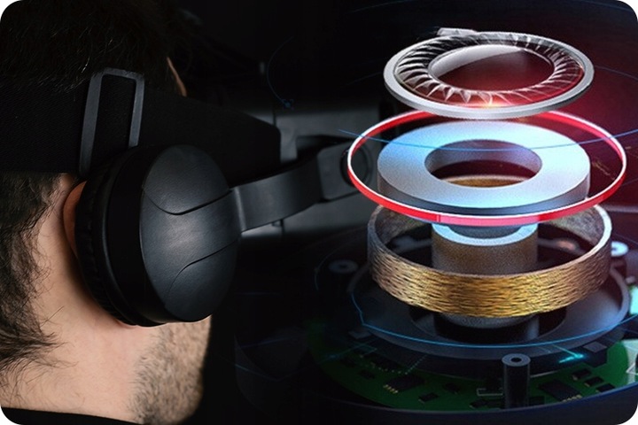 VR GOOGLE gogle 3D do filmów na telefon+SŁUCHAWKI