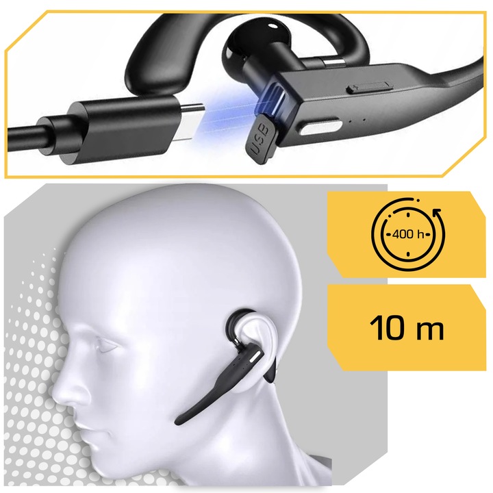 ZESTAW SŁUCHAWKOWY BEZPRZEWODOWA SŁUCHAWKA DO ROZMÓW BLUETOOTH 5.1