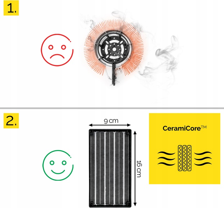 Termowentylator Farelka Cichy 38dB Yoer 2000W +Timer 4Tryby