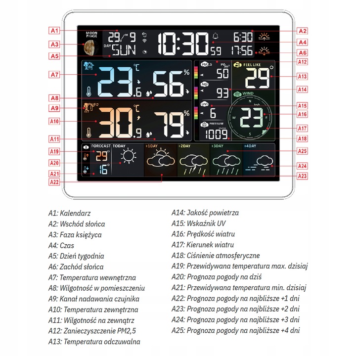 MULTI STACJA POGODOWY METEO SP400 WIFI +MIERNIK POWIETRZA HIGROMETR