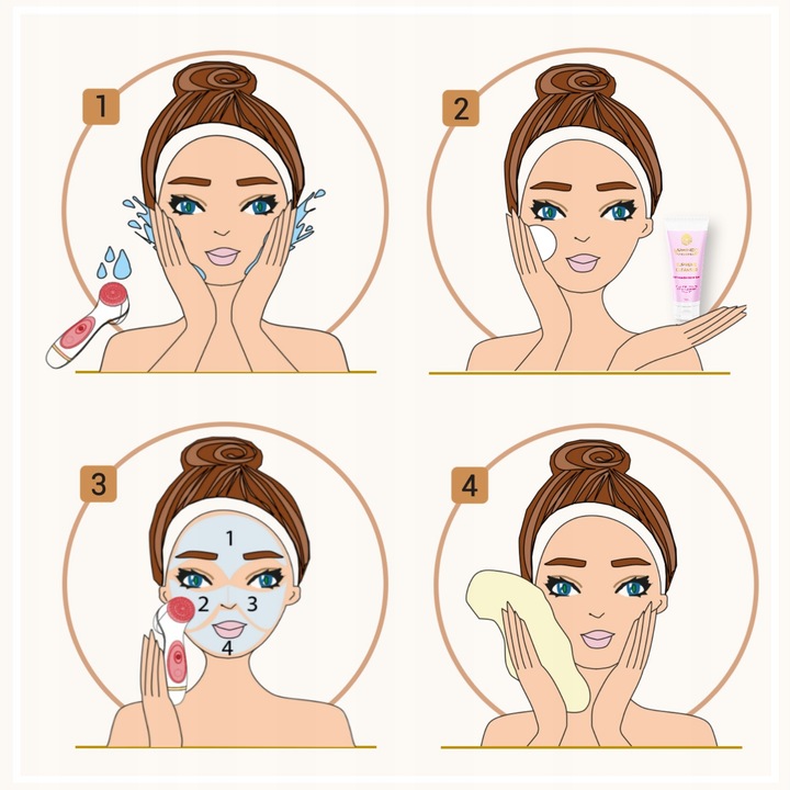 Lumineo Brush PRO różowy 4 końcówki + żel do skóry wrażliwej