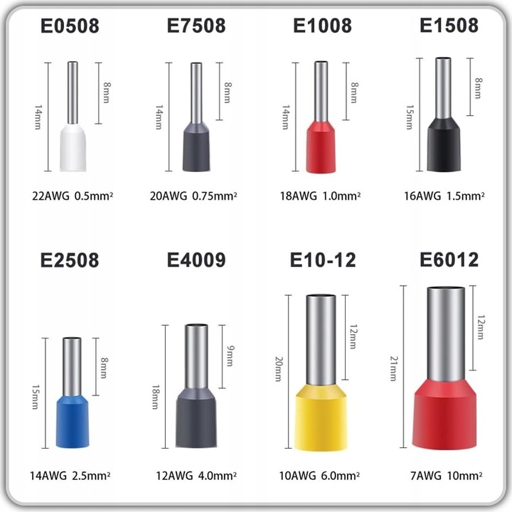 ZACISKARKA PRASKA TULEJEK KABLI CZWOROKĄTNA 0,08 - 16mm + 1200 TULEJKI