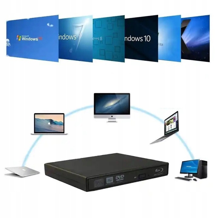 NAPĘD ZEWNĘTRZNY CD-R DVD RV USB Do Laptopa Odtwarzacz Przenośny NAGRYWARKA