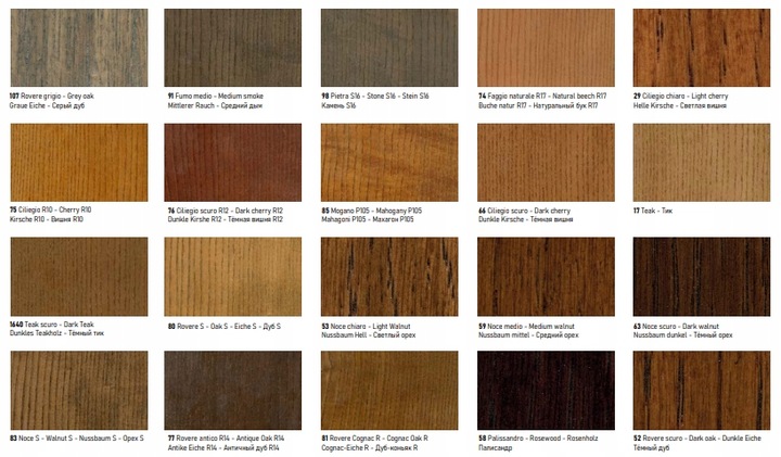 Twardy OLEJ DO BLATÓW I MEBLI DREWNIANYCH BARWIONY BORMA WACHS 54