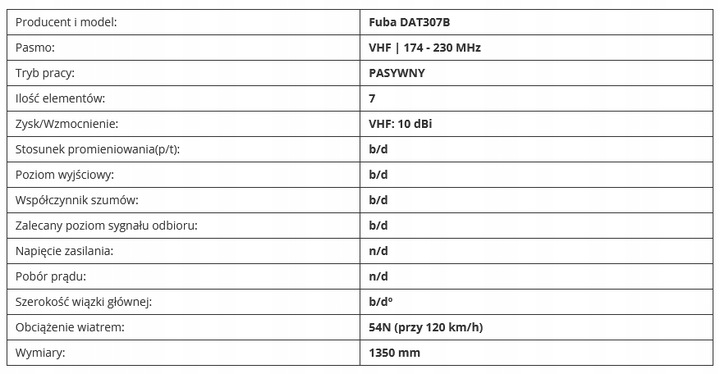 Antena kierunkowa VHF MUX 8 Fuba DAT307B 7 ELEM