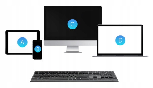 Klawiatura bezprzewodowa RAPOO E9500M BT 4.0 / BT 3.0 / 2.4G Entuzjasta-PC