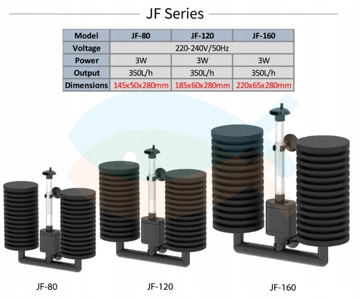 FILTR GĄBKOWY AKWARYSTYCZNY Z POMPĄ WODY AKWARIUM