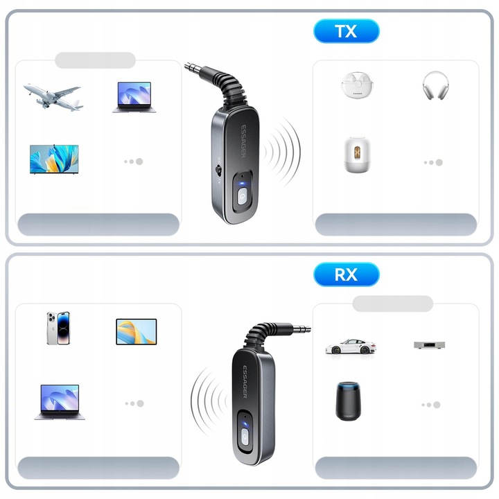 Transmiter odbiornik nadajnik BLUETOOTH 2w1 AUX Minijack 3,5 mm TX RX