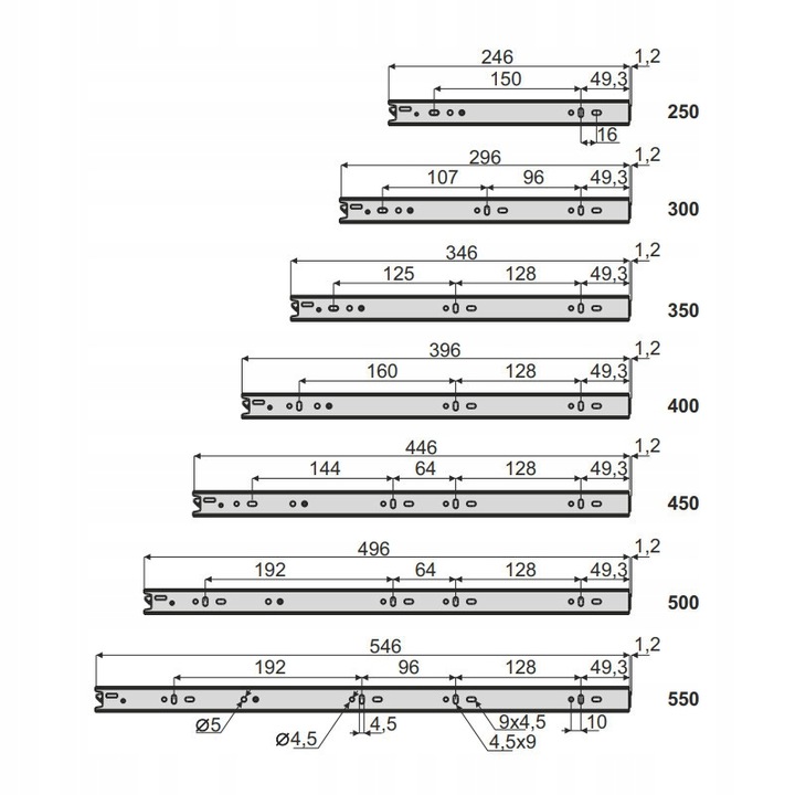 Prowadnica kulkowa SVS Sevroll do szuflad push to open 250 mm Tip-On