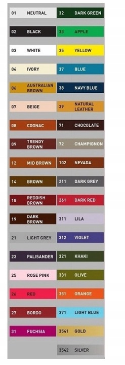 COCCINE ZESTAW 6W1 DO CZYSZCENIA BUTÓW SKÓRZANYCH