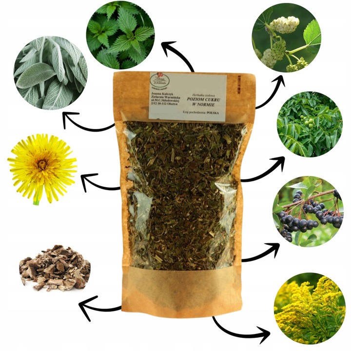 ZIOŁA POZIOM CUKRU W NORMIE CUKRZYCA OBNIŻANIE