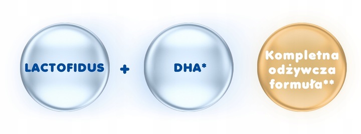 BEBIKO PRO+ 1 MLEKO POCZĄTKOWE 0-6m 700g