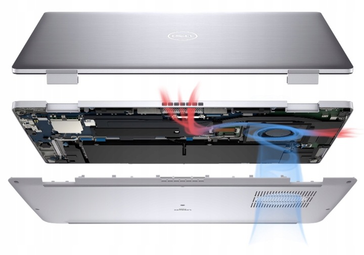 Laptop dla nauczyciela DELL Latitude 3550 15,6" i5 16GB SSD512 W11Pro Edu