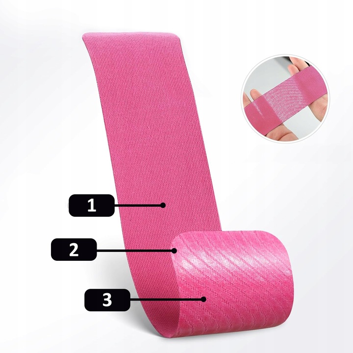 4x TAŚMA KINEZJOLOGICZNA TEJPY TAPE PLASTRY KINESIOTAPING WODOODPORNA 5M