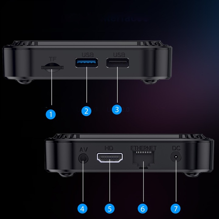 SMART BOX TV 8K 4K ANDROID 13 WIFI 6 BLUETOOTH 5.0 PRZYSTAWKA TV 2024 2+16G