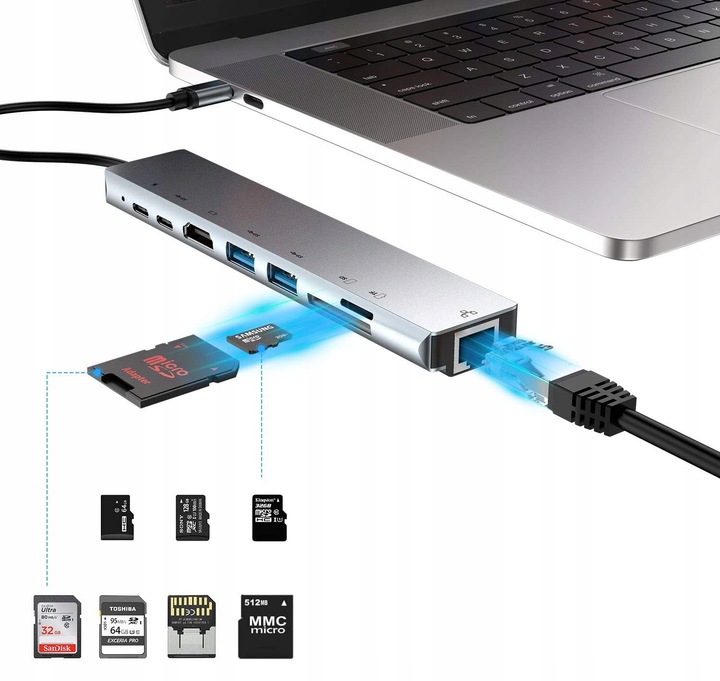 HUB USB-C ADAPTER LAN RJ45 HDMI 4k SD USB 3.0 PD do Laptopa Macbook