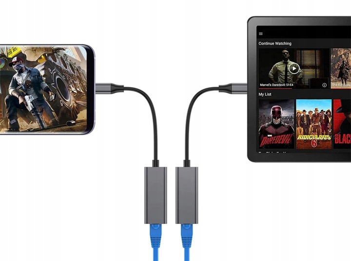 KARTA SIECIOWA ADAPTER LAN USB-C 3.0 RJ-45 100/1000 MBPS ETHERNET