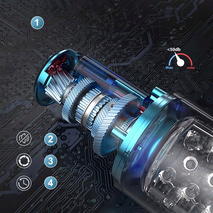 Automatyczny masturbator męski z 7 ruchami pchającymi i obrotowymi