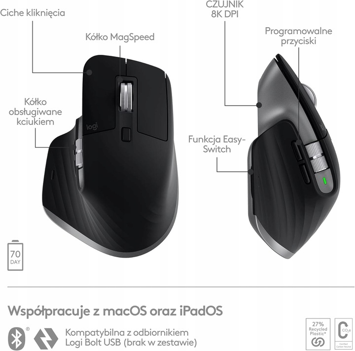 Mysz Bezprzewodowa Logitech Mx Master 3S Mac 8000DPI Sensor Optyczny