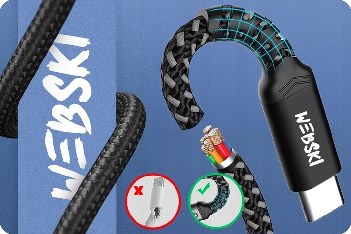 MOCNY KABEL C-C 100W 0,5m I SZYBKA MOCNA UNIWERSALNA ŁADOWARKA 40W QC/PD