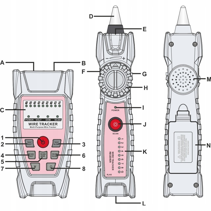 TESTER KABLI SIECIOWYCH Z SONDĄ SZUKACZ PAR PRZEWODÓW SIECI RJ45 RJ11 +ETUI