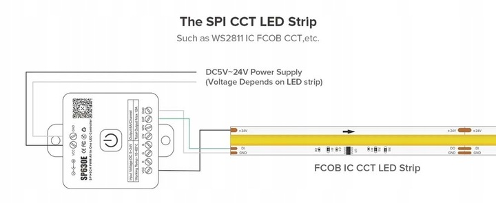 Kontroler Magic do taśm led MONO cyfrowy płynący sterownik WS2811