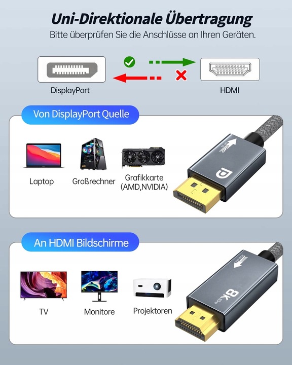 KABEL DISPLAYPORT - HDMI 2.1 PRZEWÓD ADAPTER DISPLAY DP 8K 4K 120HZ HDR 2M