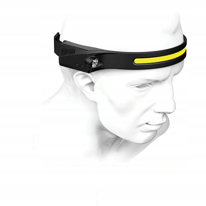 MOCNA LATARKA CZOŁOWA LED REFLEKTOR NA GŁOWĘ COB CZOŁÓWKA