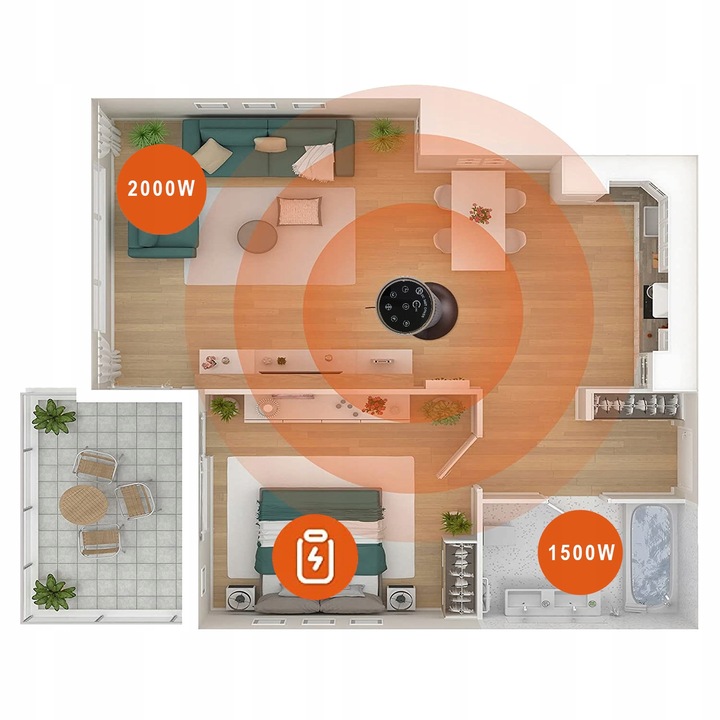 GRZEJNIK ELEKTRYCZNY FARELKA domowy łazienkowy TERMOWENTYLATOR