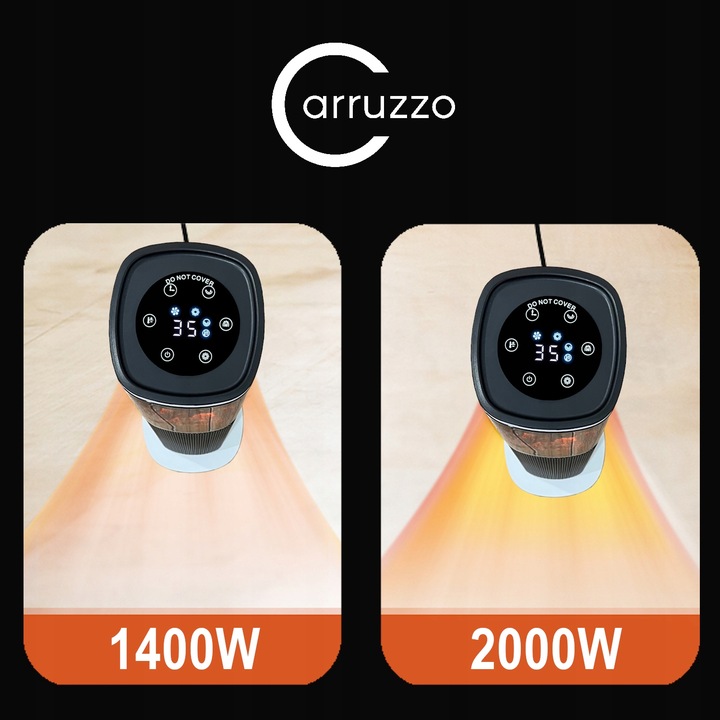 GRZEJNIK ELEKTRYCZNY FARELKA domowy łazienkowy TERMOWENTYLATOR TERMOSTATEM