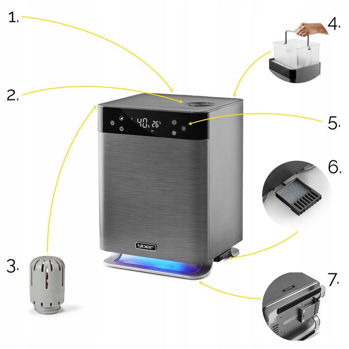 5w1 Nawilżacz powietrza Oczyszcza Jonizator Yoer AUTOMATYCZNY +Aromaterapia