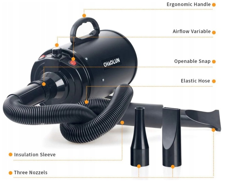 Suszarka dla Psa do Sierści Dmuchawa