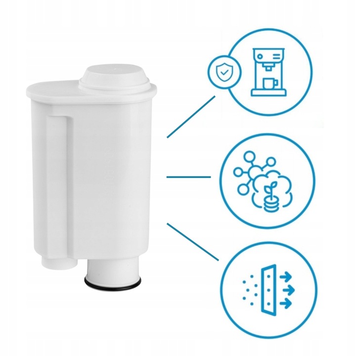 2szt FILTR do ekspresu SAECO LIRIKA AULIKA MAGIC Brita Intenza + filtr