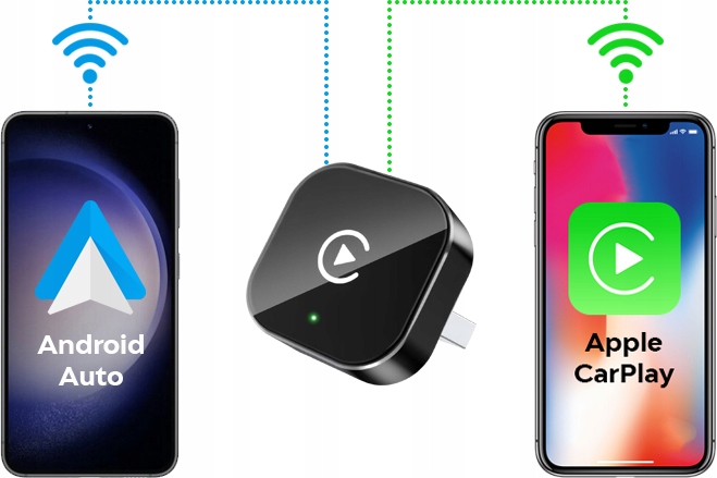 CarPlay Android Auto adapter Plug&Play bezprzewodowy moduł USB iOS