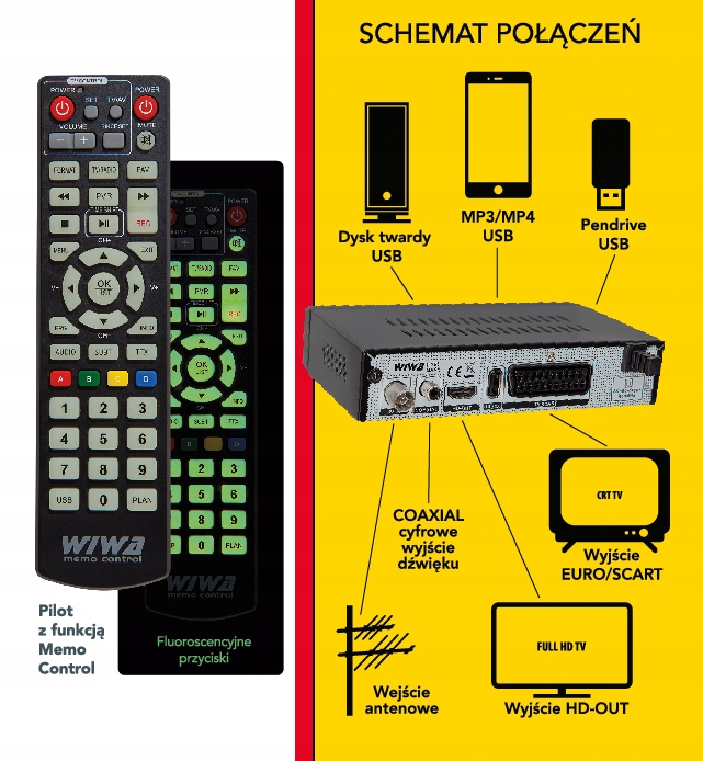 DEKODER TUNER TV NAZIEMNEJ DVB-T2 H.265 HEVC Z USB HD PILOT WIFI SCART