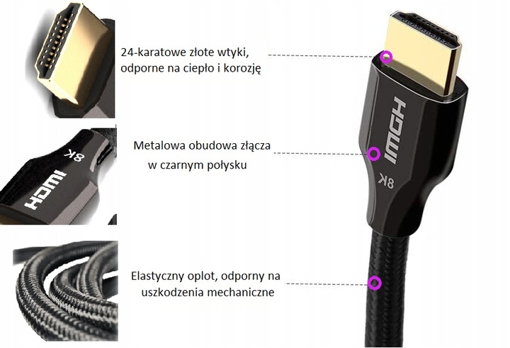 Kabel HDMI 2.1 8K Ultra High Speed QUOTECH 1.5m