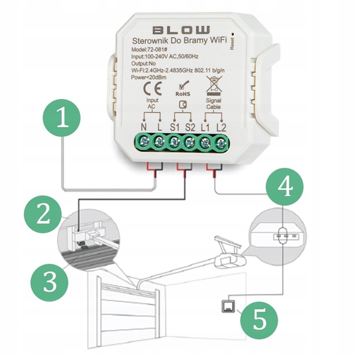 STEROWNIK DO BRAMY GARAŻOWEJ WJAZDOWEJ WIFI Z CZUJNIKAMI TUYA SMART LIFE