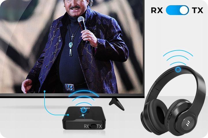 ODBIORNIK NADAJNIK BLUETOOTH DO TELEWIZORA WIEŻY