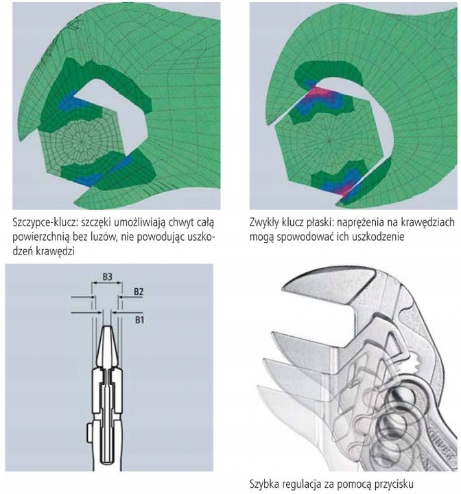 KNIPEX 86 03 300 Szczypce klucz w jednym narzędziu