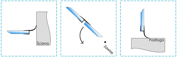 2M USZCZELKA DO KABINY PRYSZNICOWEJ KABIN SZKŁA MIĘDZYSZYBOWA 6 7 8 MM