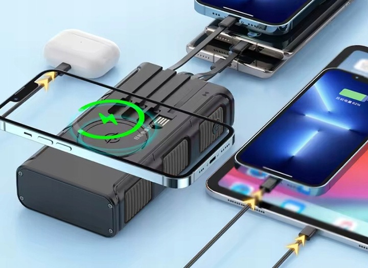 POWERBANK ŁADOWARKA SOLARNY INDUKCJA 36000mAh 8xUSB LATARKA 2x LED USB-C PD