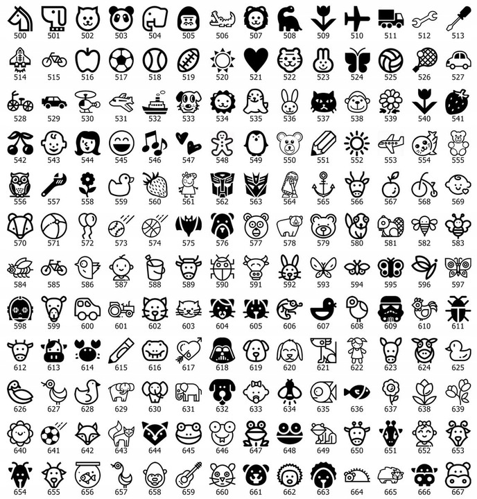 WSZYWKI IMIENNE METKI IMIENNE SATYNA DELUXE