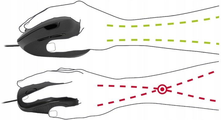 Ergonomiczna pionowa mysz optyczna USB Speedlink PIAVO Vertical 2400dpi