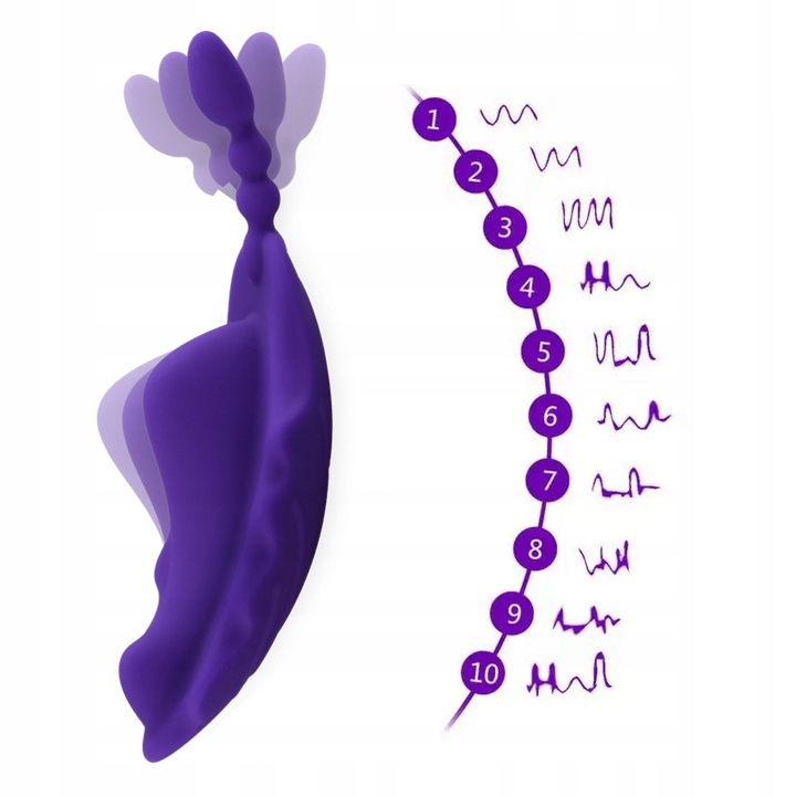 Masażer Do Majtek, Motylek, Wibrator na Pilota