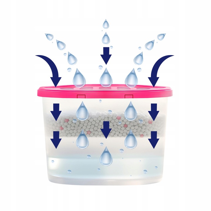 Pochłaniacz wilgoci osuszacz powietrza na wilgoć do łazienki róża 12