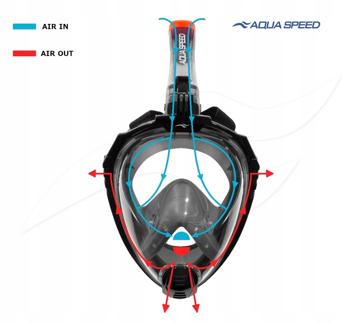 Maska pełnotwarzowa do nurkowania snorkelingu AQUA SPEED Drift L/XL