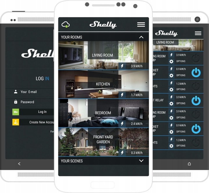 Inteligentny licznik energii 3-fazowej Shelly 3EM