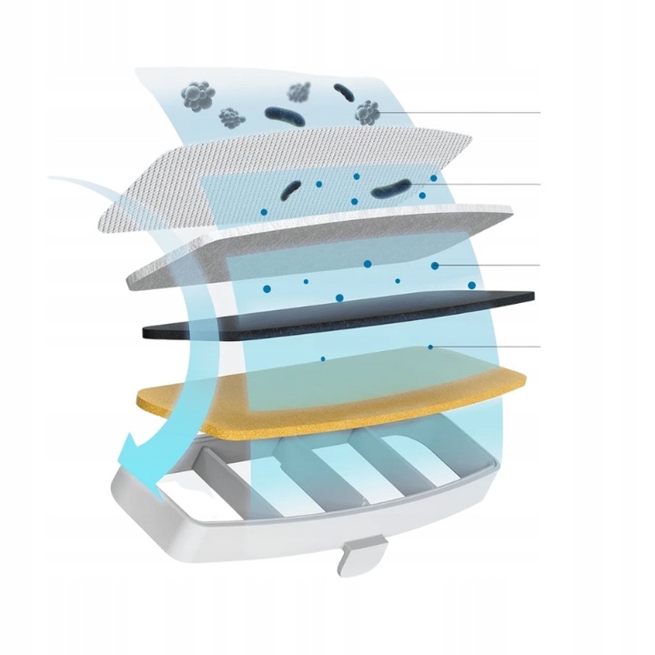 ORYGINALNY zestaw filtrów do poidła Xiaomi Smart Pet Fountain Filter